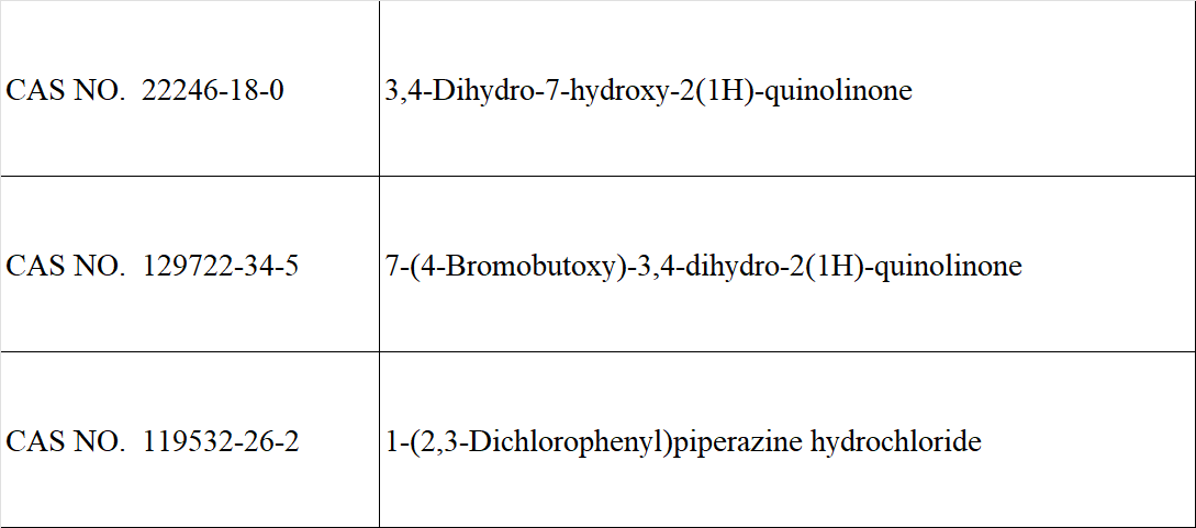 Aripiprazole Intermediate